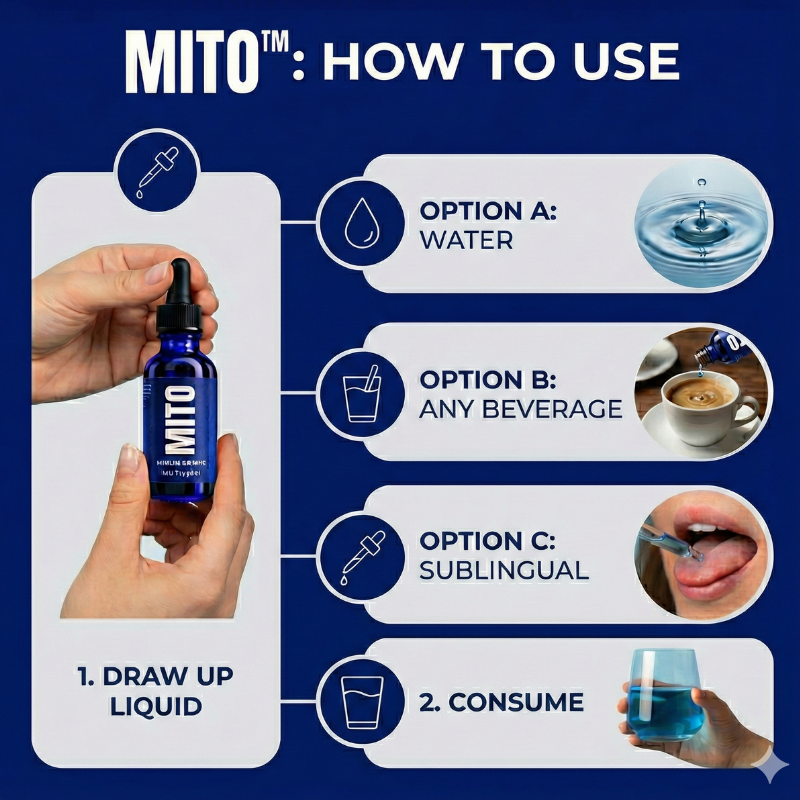 MITO™ Energy Drops